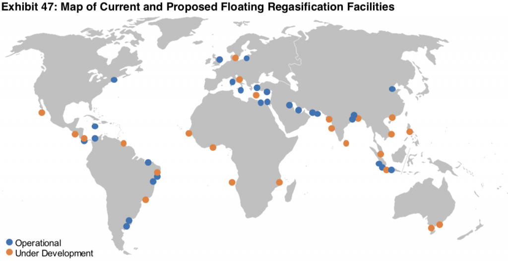 Floating regasification facilities