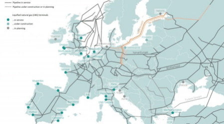 Natural gas pipelines in Europe - Moram