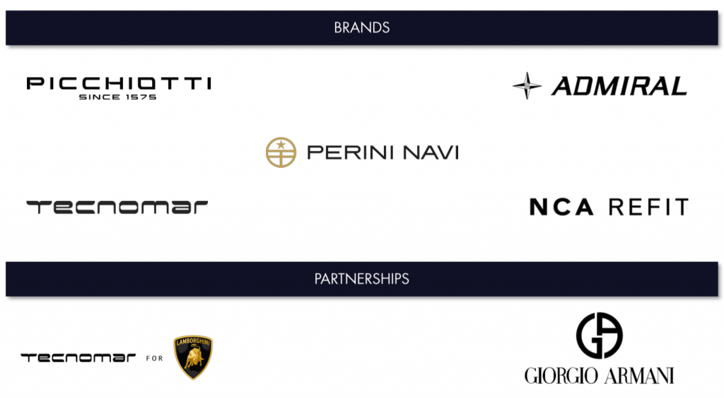 What are the brands of The Italian Sea Group?