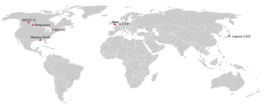 nat gas industry