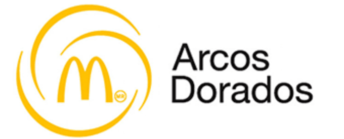 Read more about the article Arcos Dorados $ARCO – Exposure to LatAm through McDonald’s