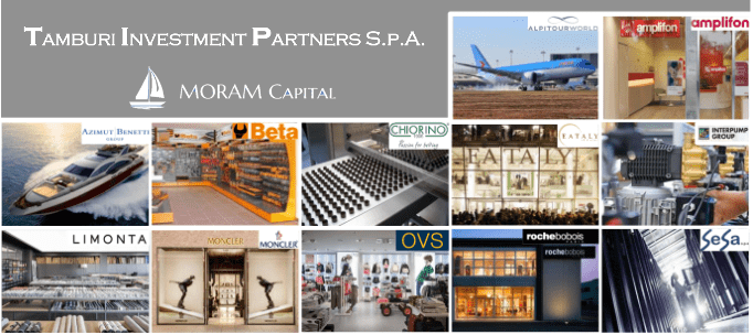 Read more about the article Tamburi Investment Partners $TIP.MI