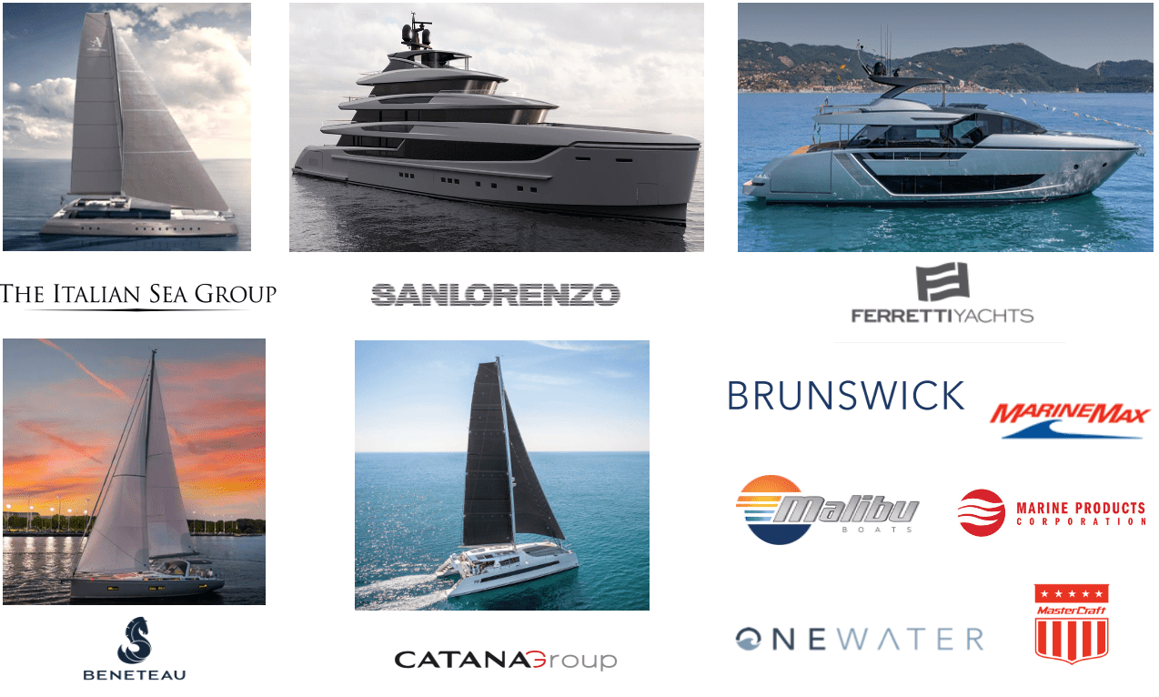 Read more about the article Guide to the yacht & Superyacht industry