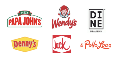 Read more about the article Opportunities & Value traps in US Restaurant franchisors