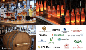 Beverage Industry