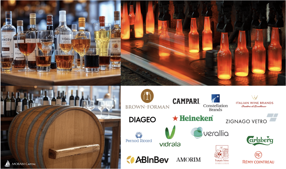 Read more about the article Guide to the Beverage Industry