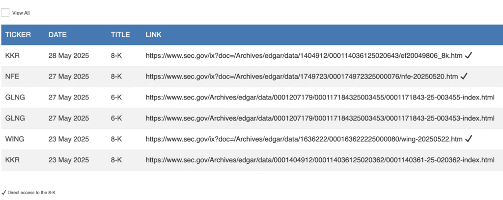 Press Releases