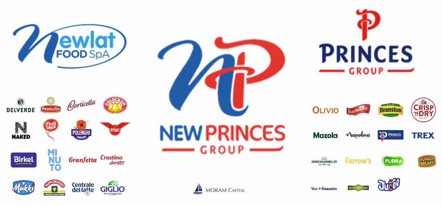 Read more about the article NewPrinces – Comments Before FY25 Results