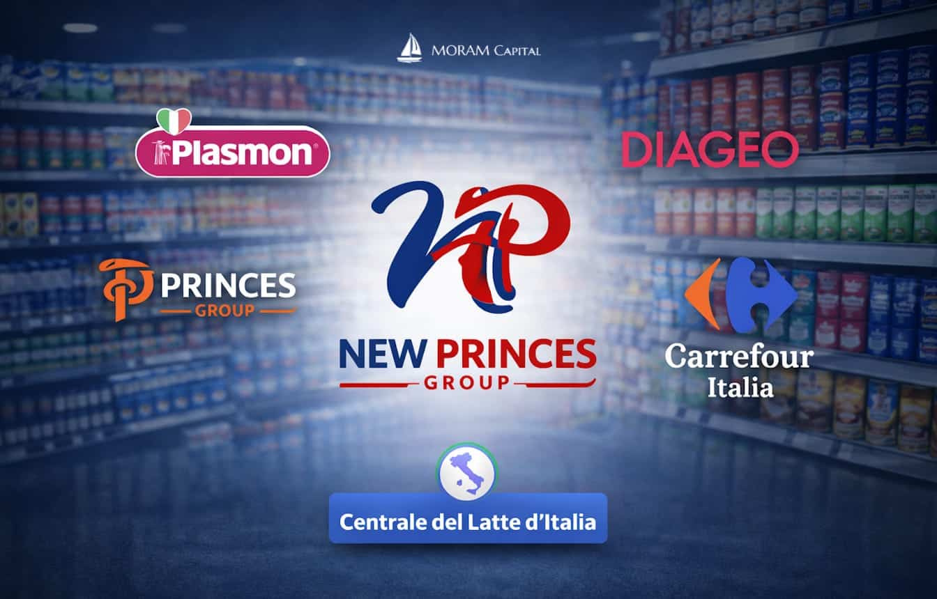 Read more about the article NewPrinces Stock: What Happened After FY25 Results? Can Carrefour Italia Turn Around the Story?