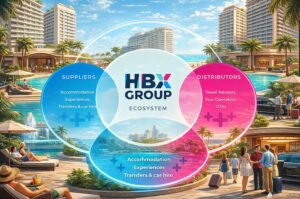 HBX Group 1H26 Results - MORAM Capital Research